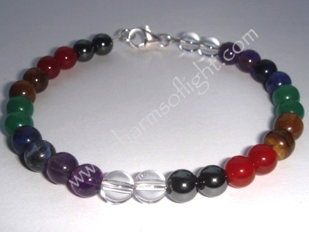 Chakra Bracelet